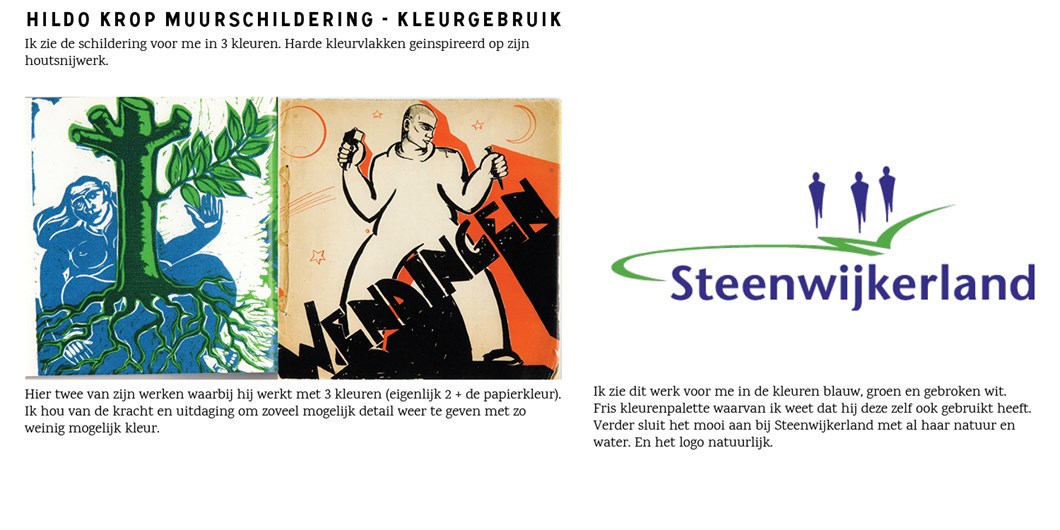 Shon_Price_Presentatie_Hildo_Krop_Beeldhouwer_Steenwijk_Amsterdam_Muurschildering_Museum7.jpg
